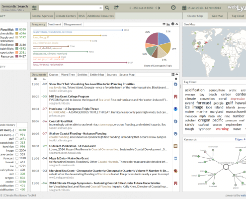 Climate Resilience Toolkit (CRT) Analytics