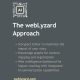 The webLyzard approach to AI-driven content lifecycles