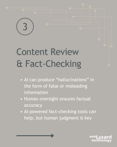 Content review and fact-checking with Generative AI