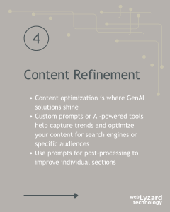 Content Refinement with Generative AI