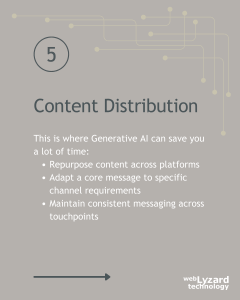 Content distribution with Generative AI