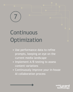 Content optimization with Generative AI
