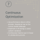 Content optimization with Generative AI