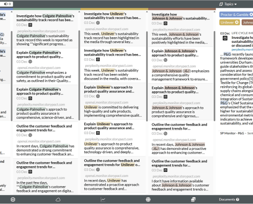 AI Visibility Tracking - Comparing Brands in GenAI Responses
