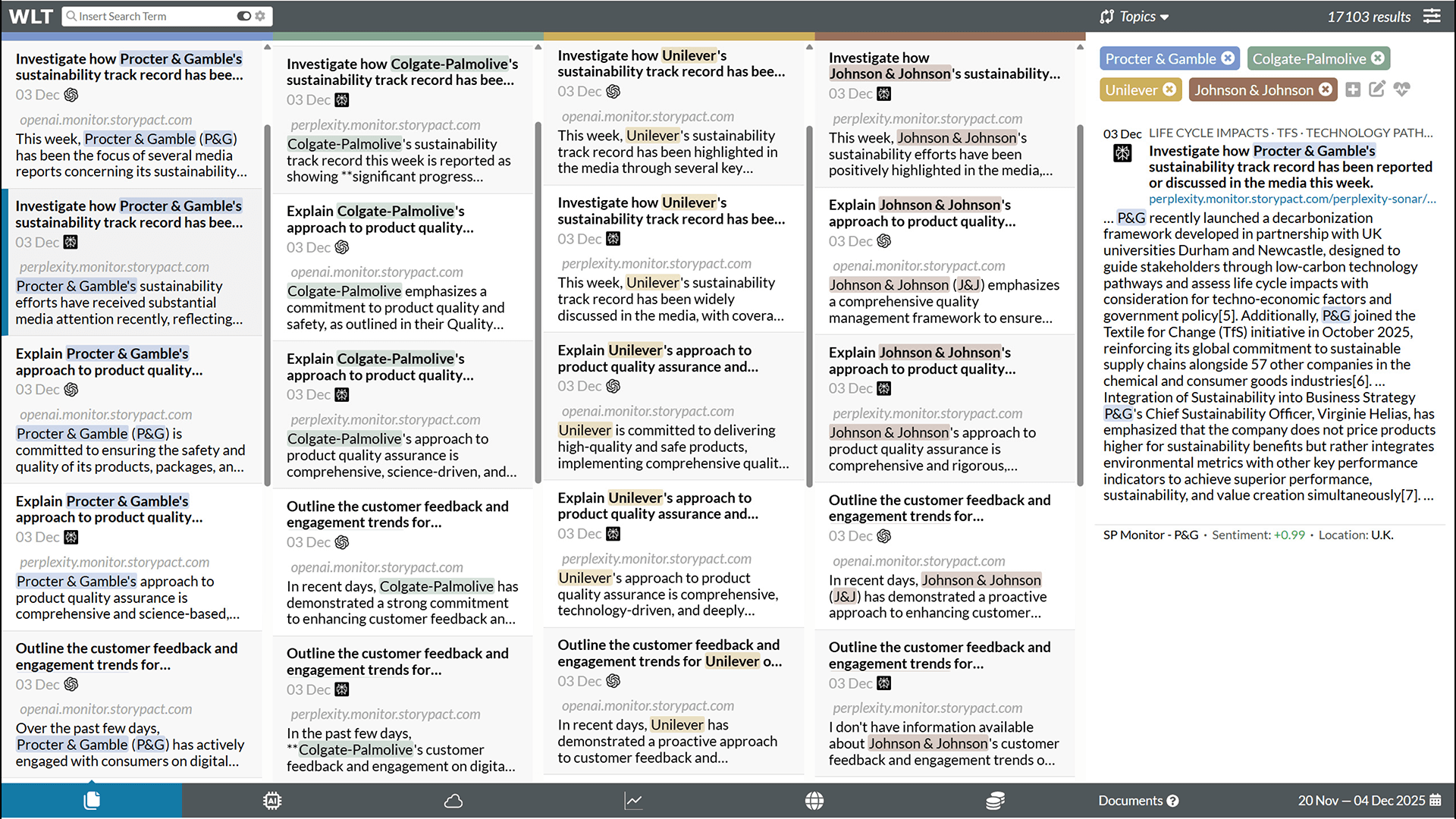 AI Visibility Tracking - Comparing Brands in GenAI Responses