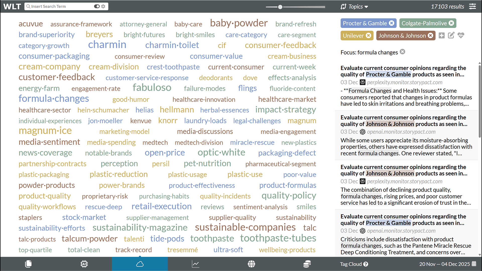Tag Cloud to Show Associations in GenAI Results