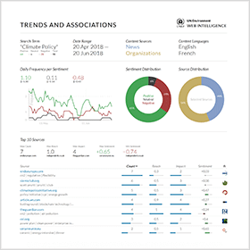 PDF Report Generator - Trends and Associations