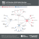US Election 2020 Keyword Graph - Hierarchical Associations