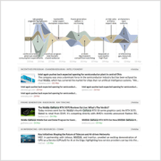 Story Graph / Streamgraph Thumbnail