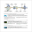 Story Graph / Streamgraph Thumbnail