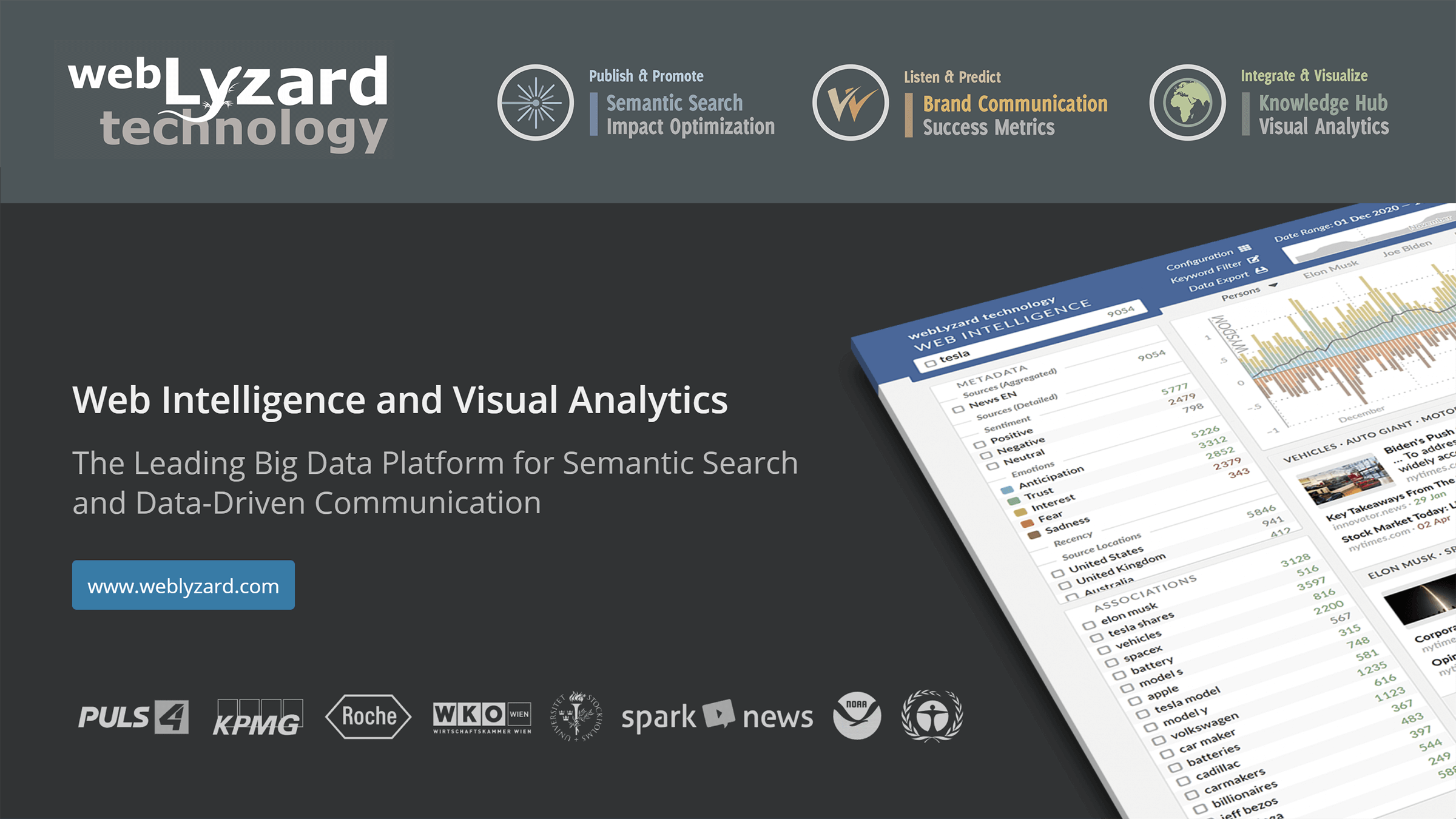 visual business intelligence platform visual business intelligence platform