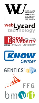 WU Wien, webLyzard technology, MODUL University Vienna, Know-Center, Gentics